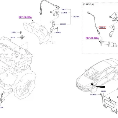 392102E151 سنسور اکسیژن توسان اصلی هیوندای