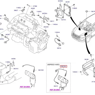 392103CCA0 سنسور اکسیژن سانتافه اصلی هیوندای