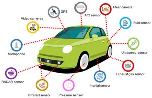انواع سنسورهای خودرو و کاربرد آنها